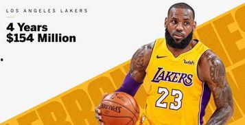 詹姆斯布朗尼吃瓜,揭秘篮球巨星背后的趣味瞬间