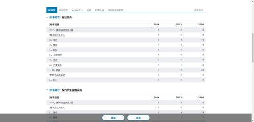 夸克吃瓜网址,网络热点的背后故事