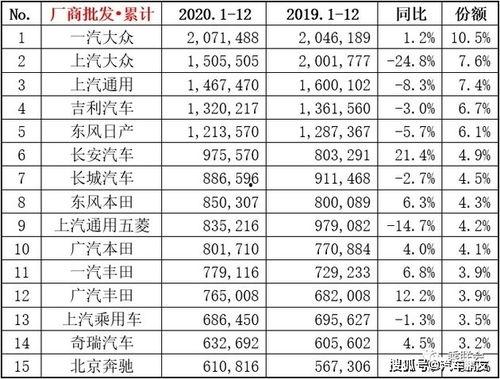 吃瓜榜单,娱乐圈热点事件背后的真相与幕后