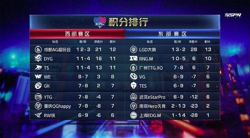 吃瓜前线heart,揭秘娱乐圈幕后故事