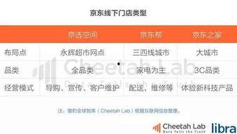 头条抽奖吃瓜视频,一起品尝网络盛宴